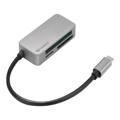 Sandberg USB-C Multi Card Reader Pro Kortlæser USB-C